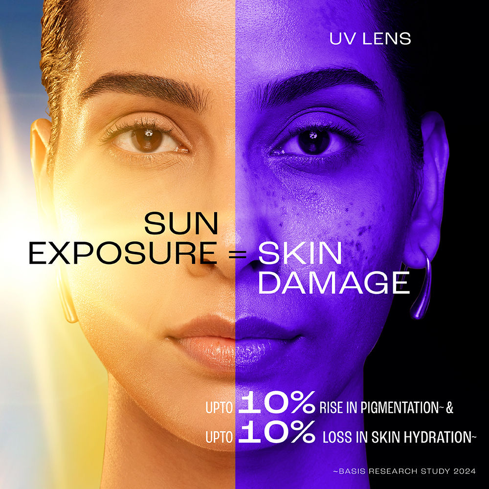 Lakme Sunscreen Gel SPF 50 PA+++Niacinamide, Water Light, For Normal To Oily Skin,No White Cast