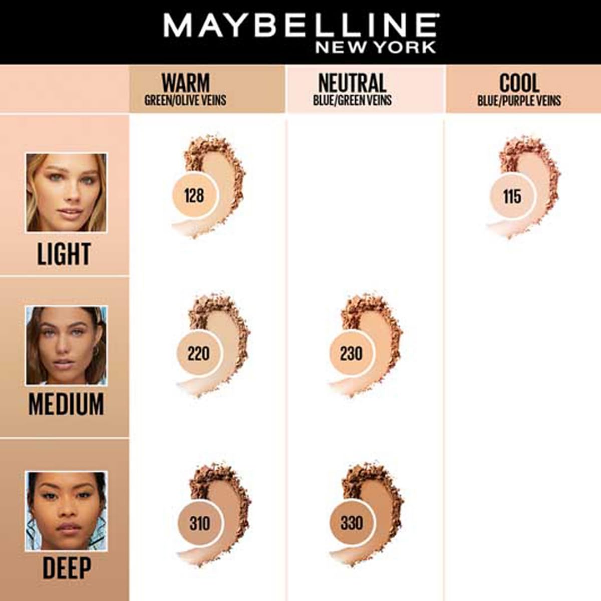 Maybelline New York Fit Me Compact Powder, Matte + Poreless Compact Powder, upto 16 hours of Oil Control with SPF 32 PA+++ and UV filters & ideal for normal to oily skin - 128 Warm Nude|6g