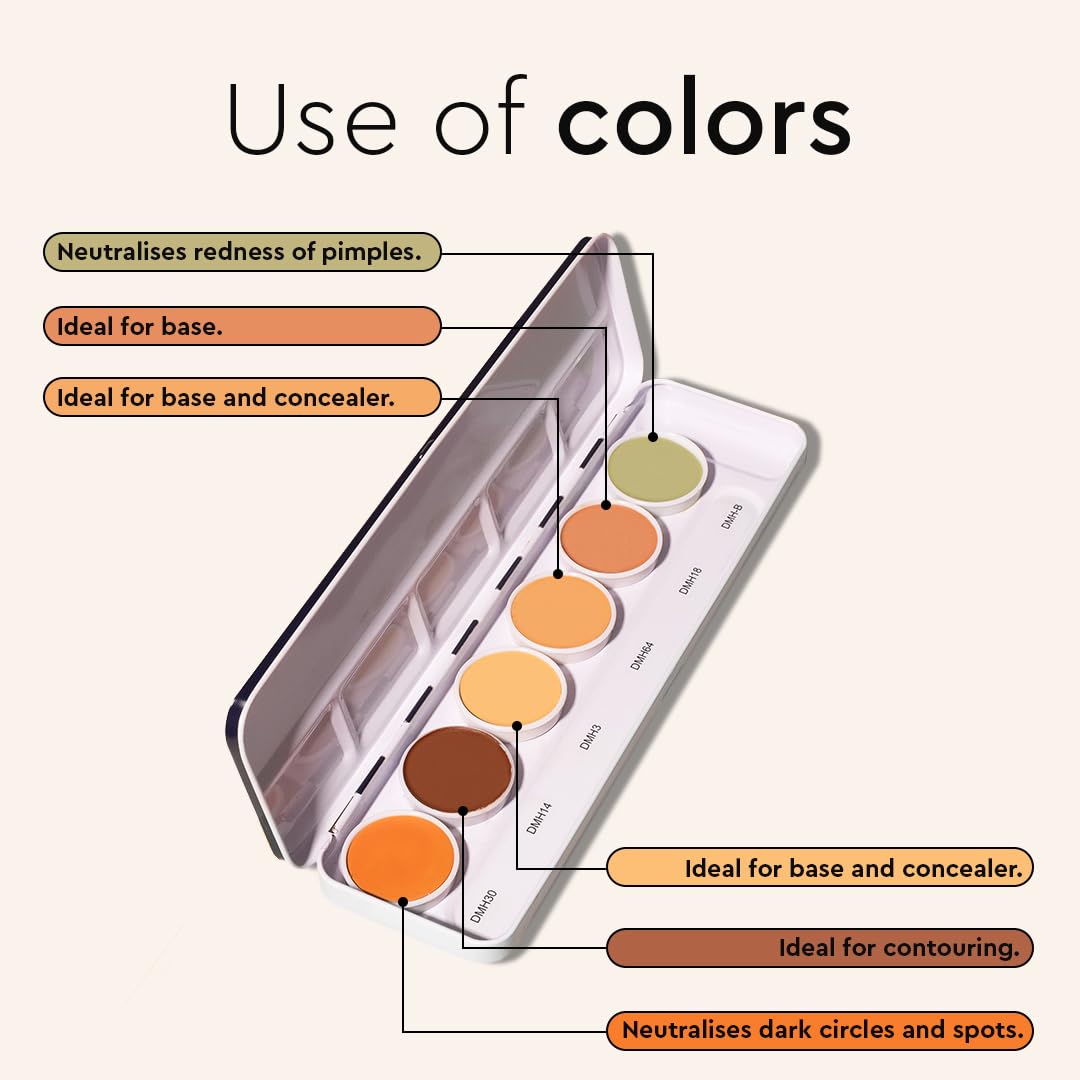 C2P Pro Dermashield Must Have 6-in-1 Concealer Color Corrector Palette | Cream-Based Foundation & Contour | Neutralizes Redness, Dark Circles & Blemishes | High Coverage, Ideal for Oily Skin | 21g