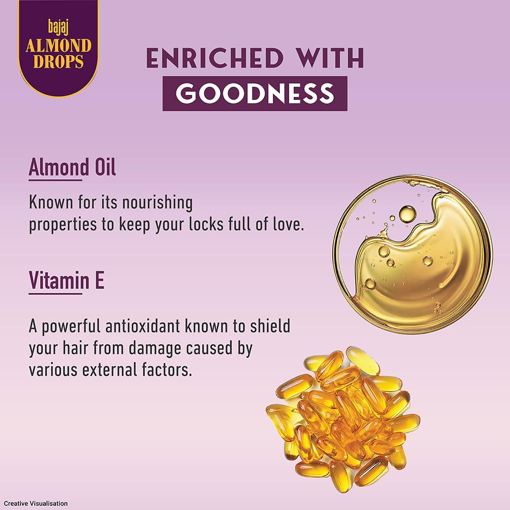Bajaj Almond Drops Anti Hairfall Shampoo with Almond Oil & Vitamin E | For 10X Hairfall Reduction* & Soft, Shiny Hair* | Paraben Free | Ideal for Men and Women - 340ML