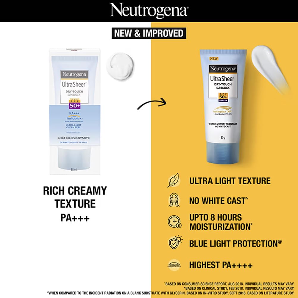 Neutrogena Ultrasheer Sunscreen SPF 50+ PA++++ | Broad Spectrum UVA/UVB | Blue Light Protect | No White Cast | Water Resistant, Ultra Light & Non Sticky | Oily, Dry & Sensitive Skin | For Women & Men | 80g
