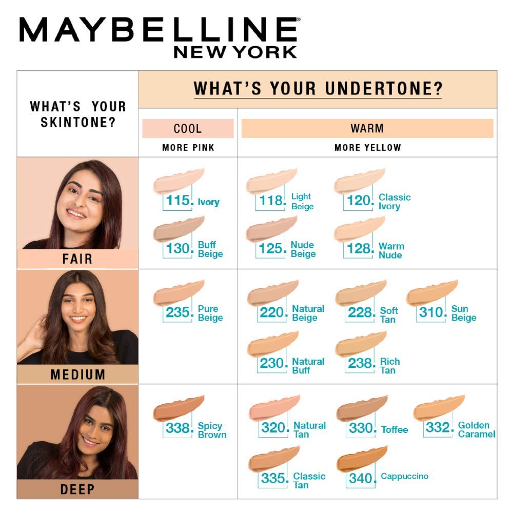 Maybelline New York Liquid Matte Foundation for Women, Blendable Full Coverage Foundation Makeup For Normal, Combination & Oily Skin, Blurs Pores for a Natural Skin Look, Fit Me-220 Natural Beige-18ml