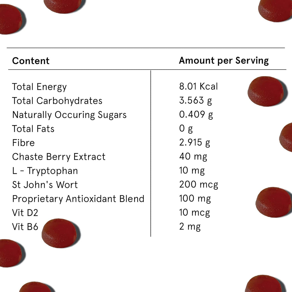 Be Bodywise Collagen Builder Gummies for Skin Regeneration | 60 Day Pack | With Sesbania Extract & Multivitamins | Improves Skin Elasticity, Reduces Signs of Aging & Repairs Damaged Skin
