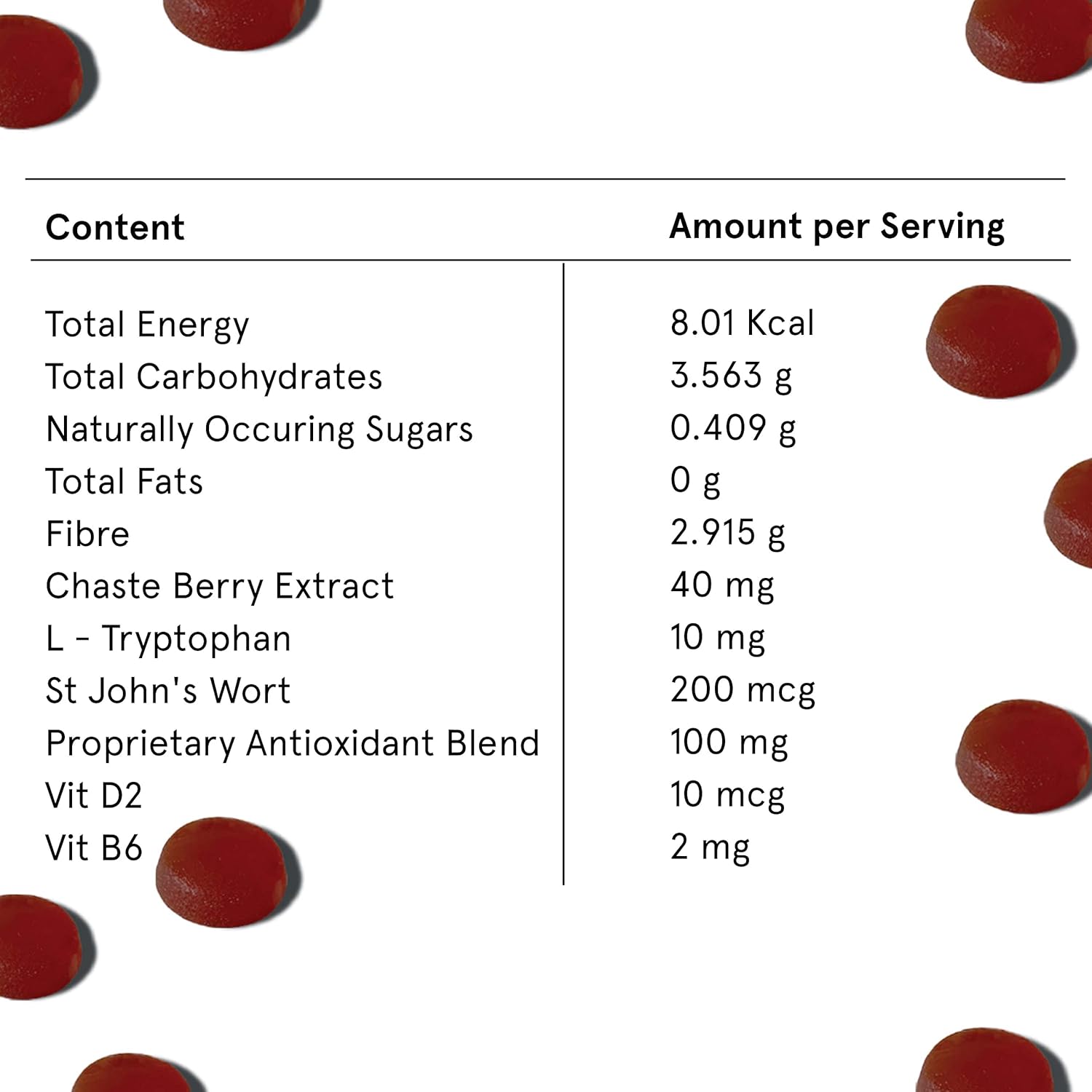 Be Bodywise Collagen Builder Gummies for Skin Regeneration | 60 Day Pack | With Sesbania Extract & Multivitamins | Improves Skin Elasticity, Reduces Signs of Aging & Repairs Damaged Skin