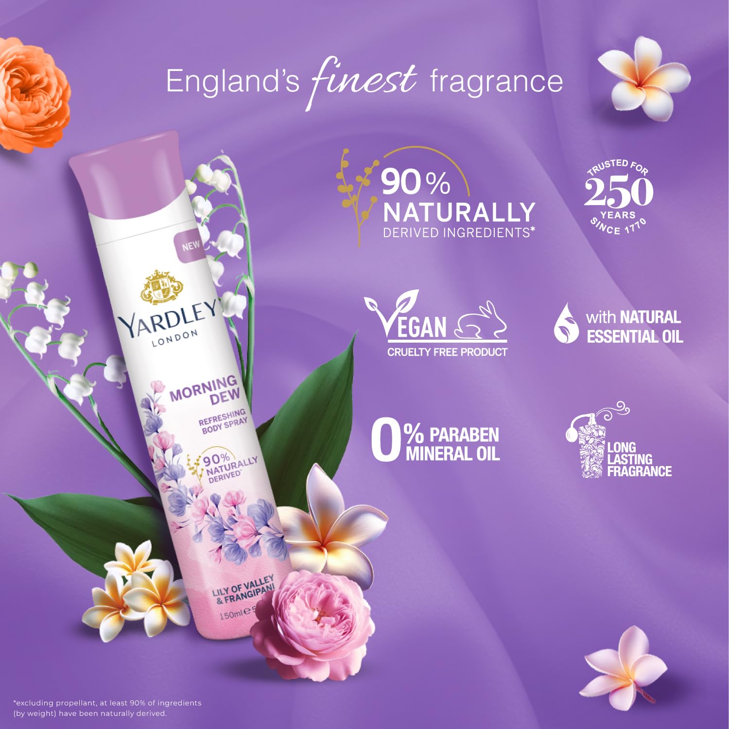 Yardley London Morning Dew Refreshing Deodorant Body Spray for Women, 150 ml